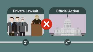 Goldwater v Carter Case Brief Summary  Law Case Explained [upl. by Borer]