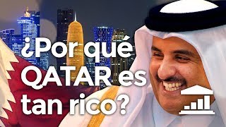 ¿Por qué QATAR es el país MÁS RICO del MUNDO  VisualPolitik [upl. by Lhadnek]