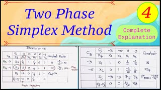 Two Phase Simplex MethodExample 4LPPOperations ResearchIn Hindi [upl. by Tann]