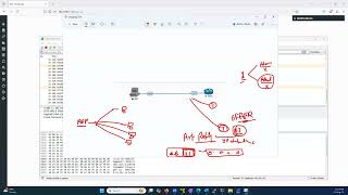 Gratuitous ARP explained 31Aug2024 [upl. by Daley]