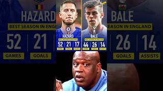 Eden Hazard vs Gareth Bale Best Season In England [upl. by Prudy212]