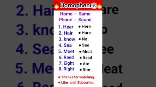 Homophones Same Sound But Different Meaning Confusing Words english education shorts learn [upl. by Htederem]