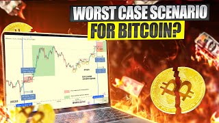 What’s The Worst Case Scenario For Bitcoin Right Now SeptemberOctober Monthly Returns Analysis [upl. by Nythsa]