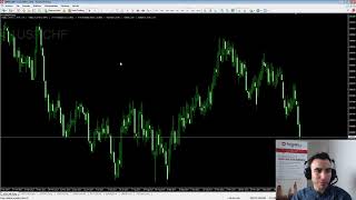 Funciones y Trucos del MetaTrader 4 [upl. by Marline570]