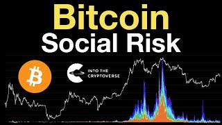 Bitcoin Social Risk [upl. by Aleb11]