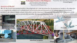 3 Part 1 Analytical Model [upl. by Vilberg751]