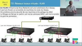 Les Réseaux Locaux Virtuels  VLAN – ch 75 [upl. by Kaslik]