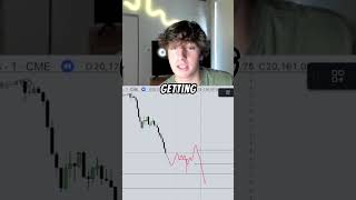 know EXACTLY where price will reverse ict icttrading smctrading daytrading forex forextrading [upl. by Thekla]