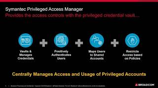 Symantec Privileged Access Management  Session Recording [upl. by Benetta]