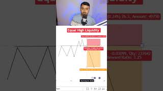 Mastering Equal High and Low Trading Strategies in Forex PipSKiller trading forex [upl. by Ellak]