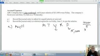 Accounting  Unit 3  Part 3 Accrued Expenses [upl. by Rog]