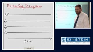 Introducing MRI Introduction to Pulse Sequences 30 of 56 [upl. by Biegel783]