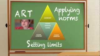 The Normative Learning Community Approach [upl. by Azal]