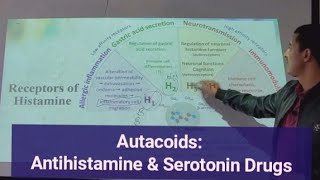 Autacoids Histamine and Serotonin مضادات الحساسية [upl. by Sheffy]