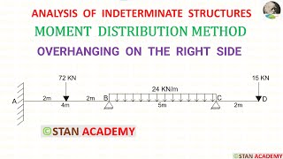 Moment Distribution Method for Beam Analysis  Problem No 11  Overhanging on the right side [upl. by Alcock]