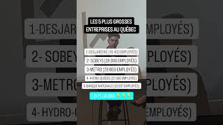 Les 5 plus grosses entreprises au Québec [upl. by Aliuqehs]