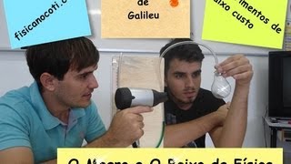 Termoscópio de Galileu  O Magro e O Baixo da Física [upl. by Singband962]