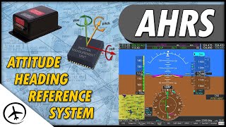 AHRS  Attitude and Heading Reference System [upl. by Jillie]