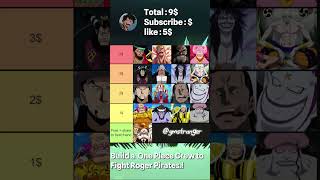 Build a crew to fight Roger pirates  onepiece luffy shorts anime goldroger [upl. by Meggi643]