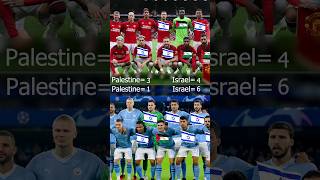 Man United vs Man City Palestine VS Israel [upl. by Shah]