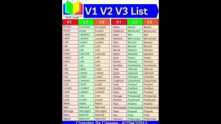 verb forms past and past participles verb verbform grammar english englishgrammar spokenengli [upl. by Stiles]