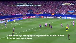 Atletico Madrid defensive structure [upl. by Esinyt584]