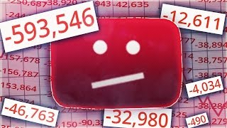 THIS IS DESTROYING YOUTUBE CHANNELS [upl. by Meisel501]