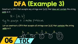 Deterministic Finite Automata Example 3 [upl. by Assilen]