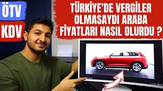 TÜRKİYEDE VERGİSİZ ARABA FİYATLARI [upl. by Cinom]