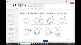 Org Chem III Pyridine [upl. by Naux302]