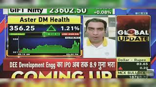 Aster DM Health Share Latest News Today Aster DM Share News  Aster DM Share News  21st June 2024 [upl. by Jacquette]