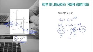 IB Physics Linearising Graphs [upl. by Killarney]