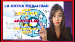 ¿CÓMO APOSTILLAR DOCUMENTOS VENEZOLANOS EN EL EXTRANJERO 2021 Titulo Universitario [upl. by Morra]