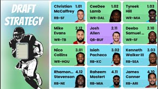 The BEST Strategy in 2024 Fantasy Football Drafts  a PPR Mock Draft [upl. by Silvanus]