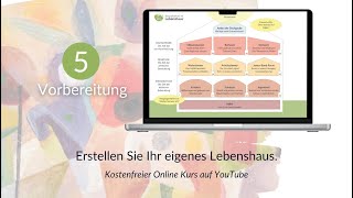 Vorbereitung auf den Online Kurs Erstelle dein eigenen Lebenshauses 🏡 von Dr Hofmeister  526 [upl. by Ruth]