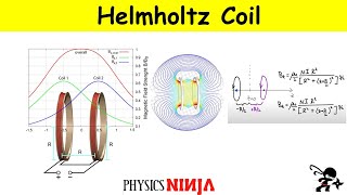 Magnetic Field from a Helmholtz Coil [upl. by Tingley]