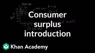 Consumer surplus introduction  Consumer and producer surplus  Microeconomics  Khan Academy [upl. by Ellenaej]