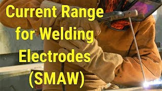 English Current Range Amperage for Welding Electrodes SMAW [upl. by Ellened143]