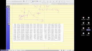 Lecture 5 Thermodynamics Properties of Pure Substances OverviewPart A [upl. by Latsirc]