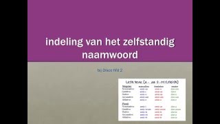 Indeling zelfstandig naamwoord 1e 2e en 3e declinatie [upl. by Lindholm]