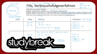 FIFO Verbrauchsfolgeverfahren Materialkostenermittlung  Kosten und Leistungsrechnung [upl. by Hedgcock]