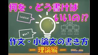 作文（意見文・小論文）書き方講座（第２部）【自分の考えを広げる／深める方法】 [upl. by Ayita]