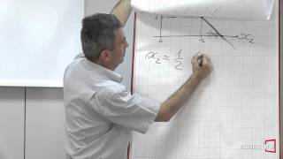 Microeconomia  Esercizi tipo 7 Scelte di consumo intertemporale e offerta di risparmio [upl. by Ambros]