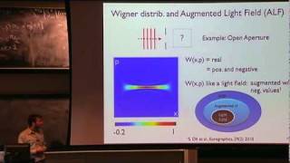 Optics 2 Validity of Wigner Distribution Function for Raybased Imaging [upl. by Arihaz]