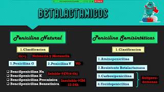 63Clasificacion Accion espectro Antimicrobianos [upl. by Zampardi974]