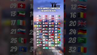 The 50 Happiest Countries In the World In 2024 shorts mapchart mapper worldgeography map mappi [upl. by Atirres]