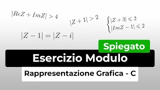 Esercizi sulla Rappresentazione del Modulo di un immaginario  Esercizi svolti  Numeri complessi [upl. by Margie]