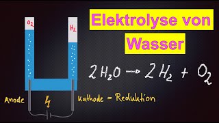 Elektrolyse von Wasser [upl. by Sinnaiy140]