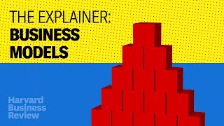 The Explainer What is a Business Model [upl. by Dickerson627]