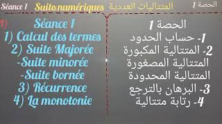 Les suites numériques1Bac séance 1 1المتتاليات العددية الحصة [upl. by Ynohtnaluap]